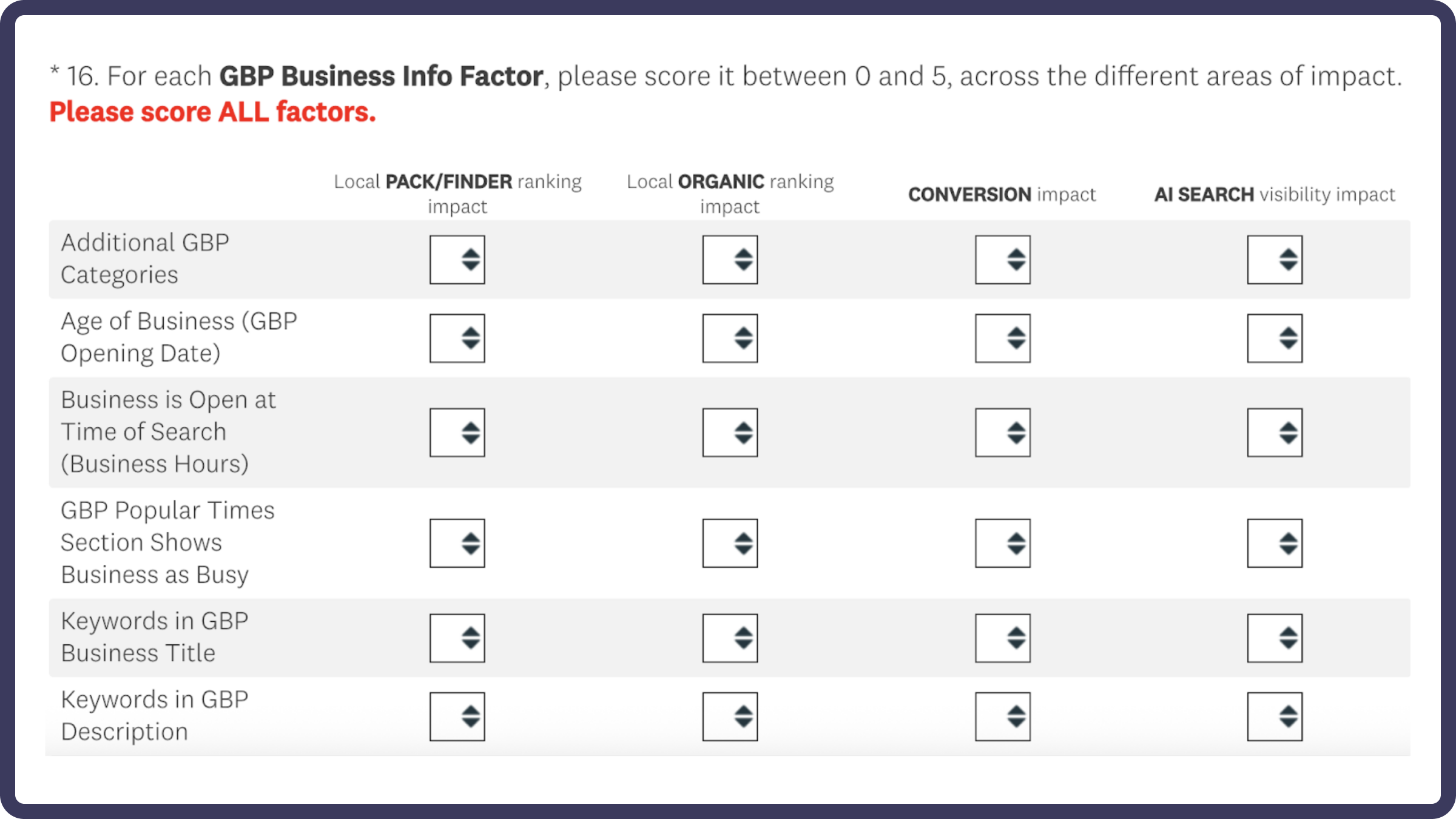 survey factors